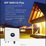 سانورتر 6 کیلووات گرووات